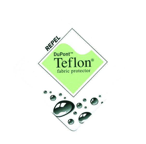 Teflon - Hundbädd